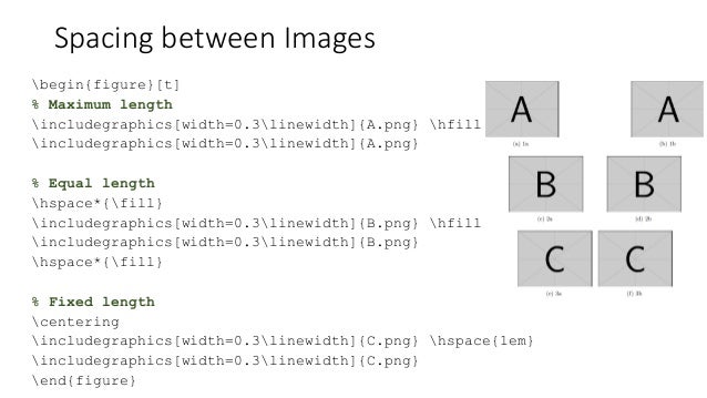 hspace in latex Hspace in latex